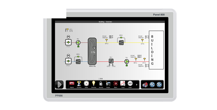 ABB 3BSE092980R1 Original